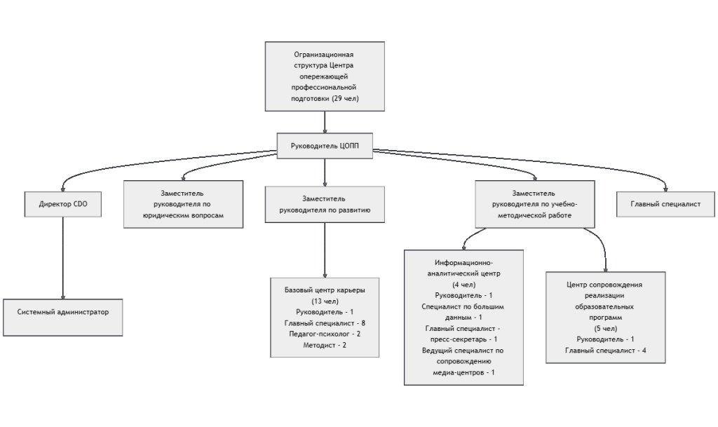 изображение_2025-08-14_105620414.png изображение_2025-08-14_105620414.png